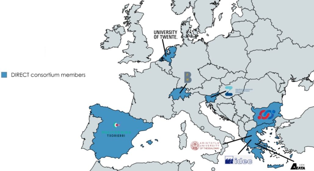 Figure 2 The Transnational Consortium Of Direct