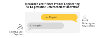 Prompt Engineering De 1